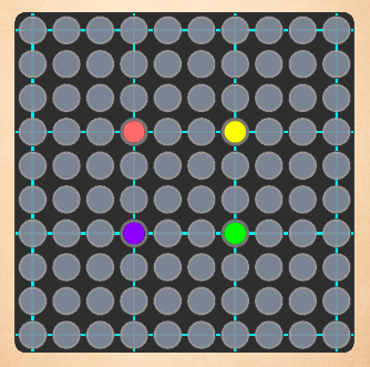 Initial Board Layout